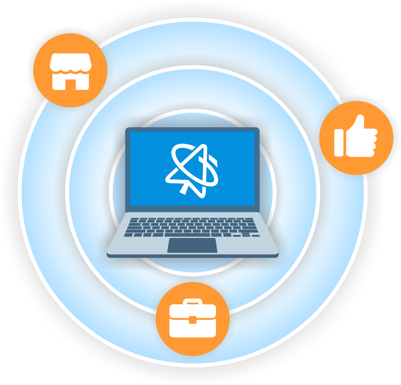 Aksen Komputer Ahlinya Web